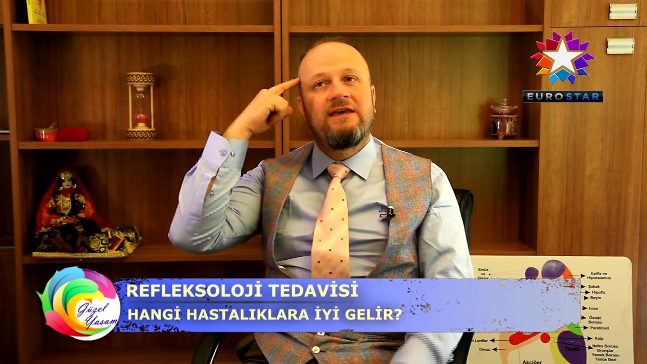 Dr Esat Basaran, Refleksoloji Tedavisi, Guzel Yasam, EuroStar