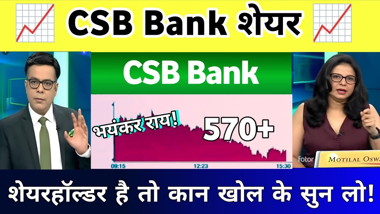 Csb bank share latest news | CSB Bank share news | CSB Bank share Analysis 18 January 2026