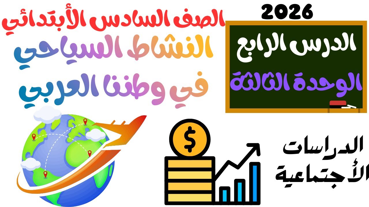 الدرس الرابع النشاط السياحي في وطننا العربي الصف السادس الأبتدائي الترم الأول دراسات