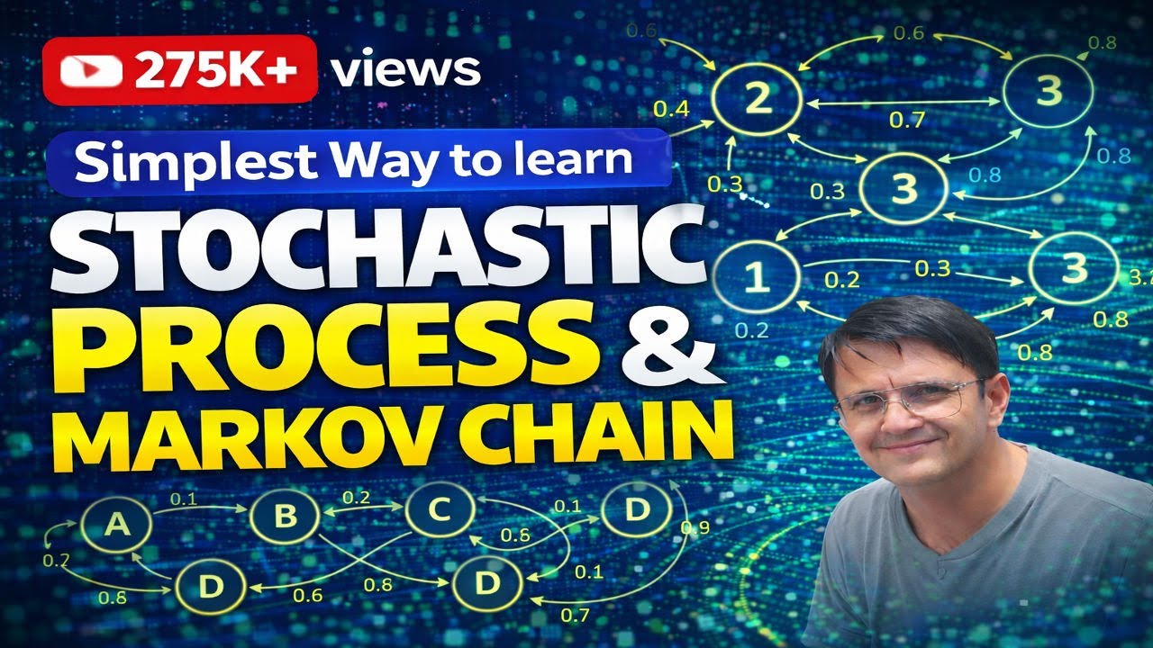 Lecture #1: Stochastic process and Markov Chain Model | Transition Probability Matrix (TPM)