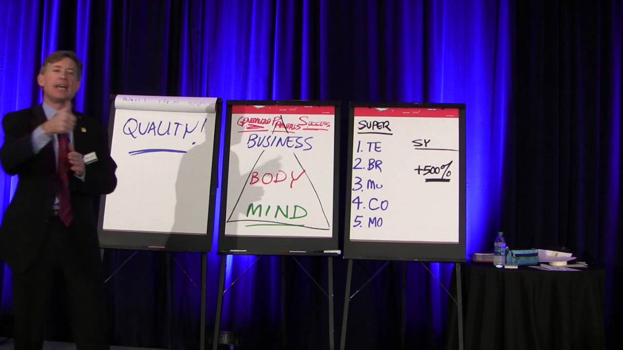 Dr. W. Edwards Deming - The Einstein of Quality