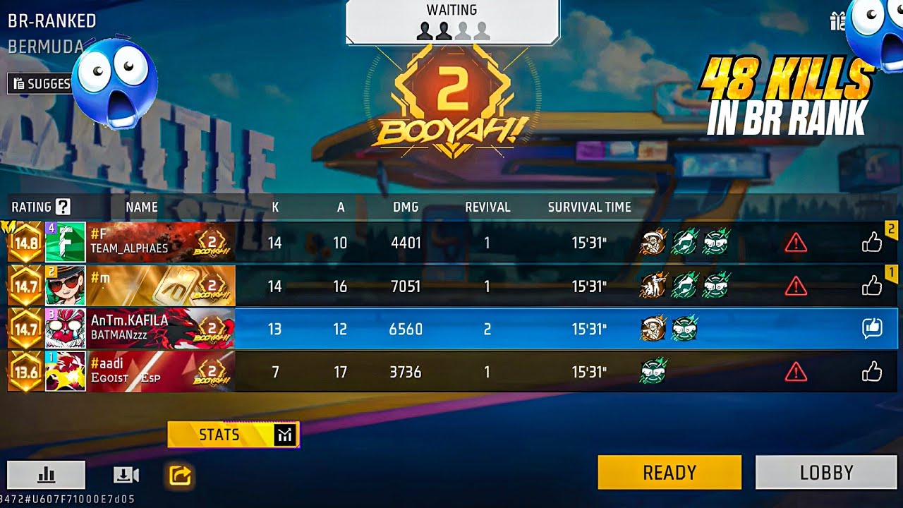 Lobby Clear! 💀 48 Kills in BR RANK ONE Match - iQOO Neo 10r Power Free Fire Max 