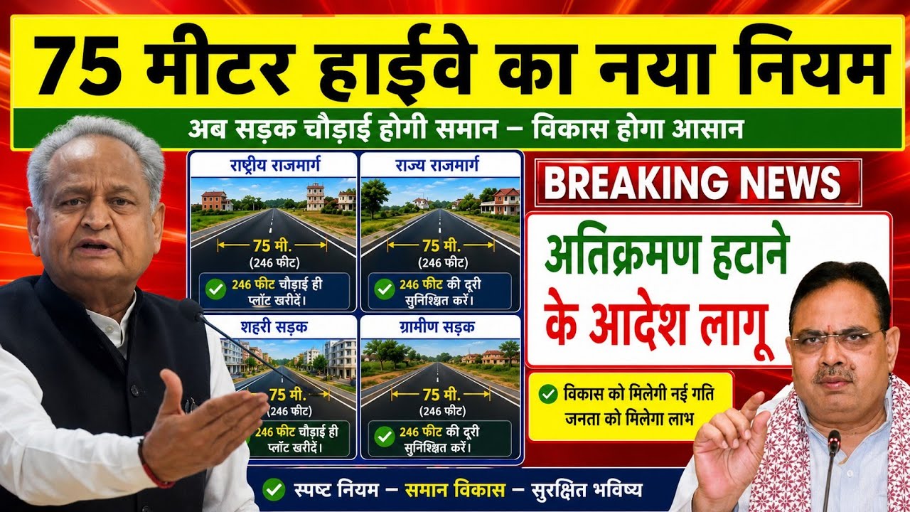 हाईवे 75 meter rule highway, 75 meter rule rajasthan, supreme court decision on Highway rule