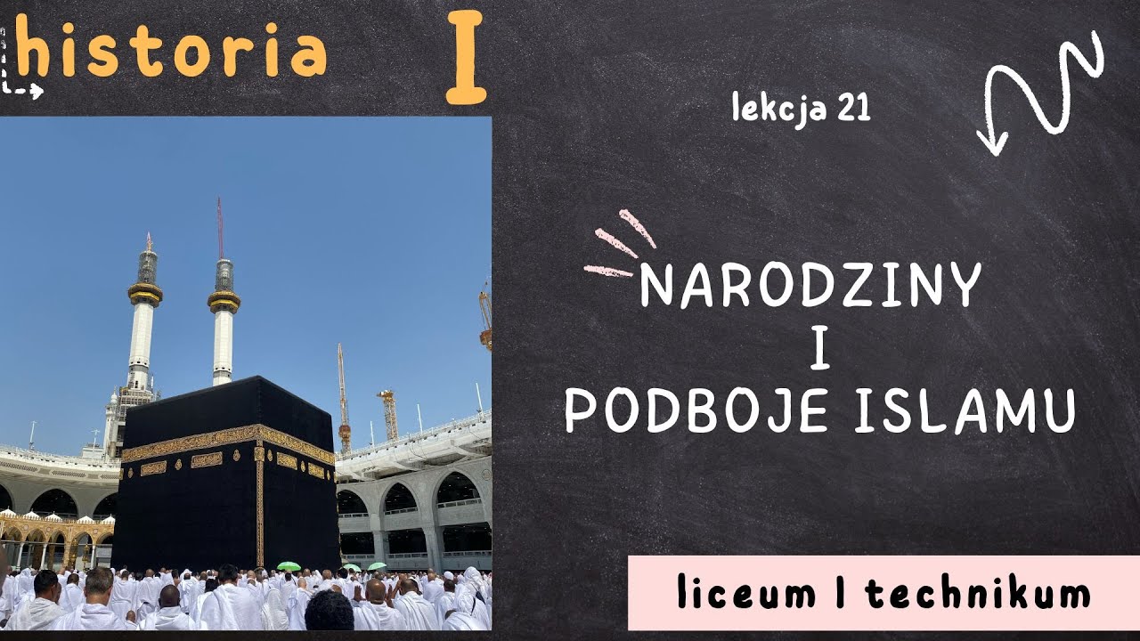 Historia 1 LO [Lekcja 17: Narodziny i podboje islamu - poziom podstawowy]