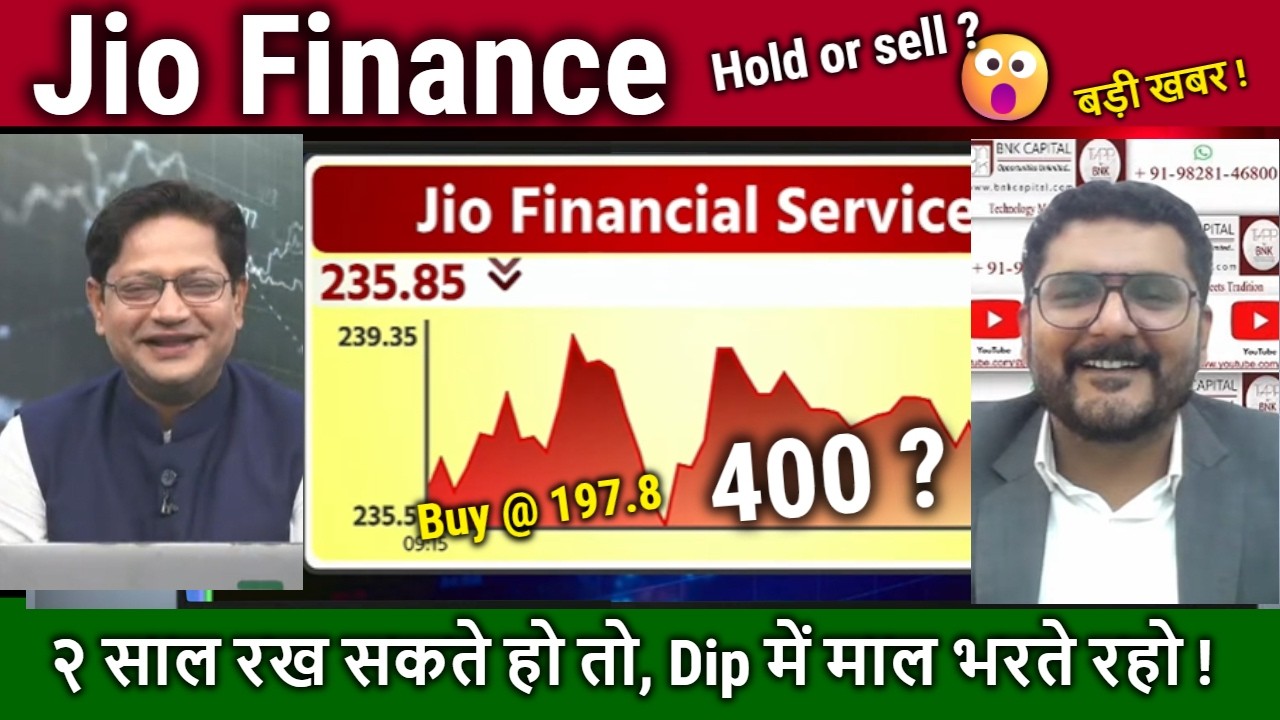 Jio Finance Share Future Analysis/Buy or Sell?kab chalega? Jio financial services latest news/target