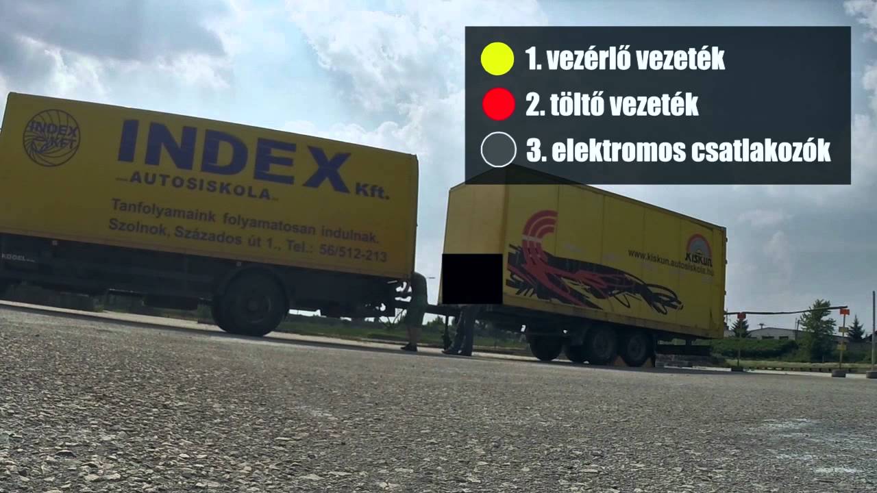 CE kategória rutin - Így lesz „kamionos” jogosítványom 6.