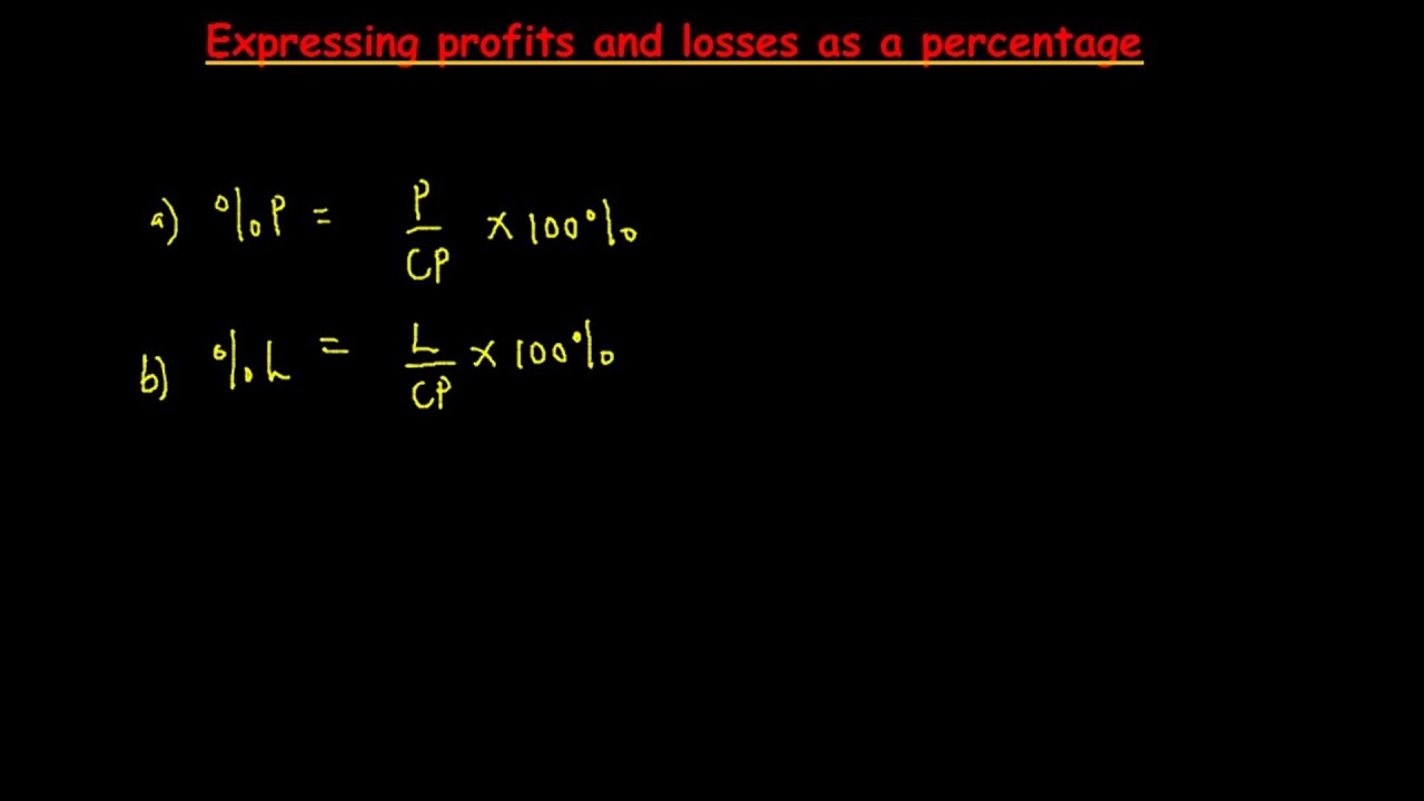 BUSINESS ARITHMETIC|LESSON 1| INTRODUCTION|PROFIT|LOSS| @UgMathTutor