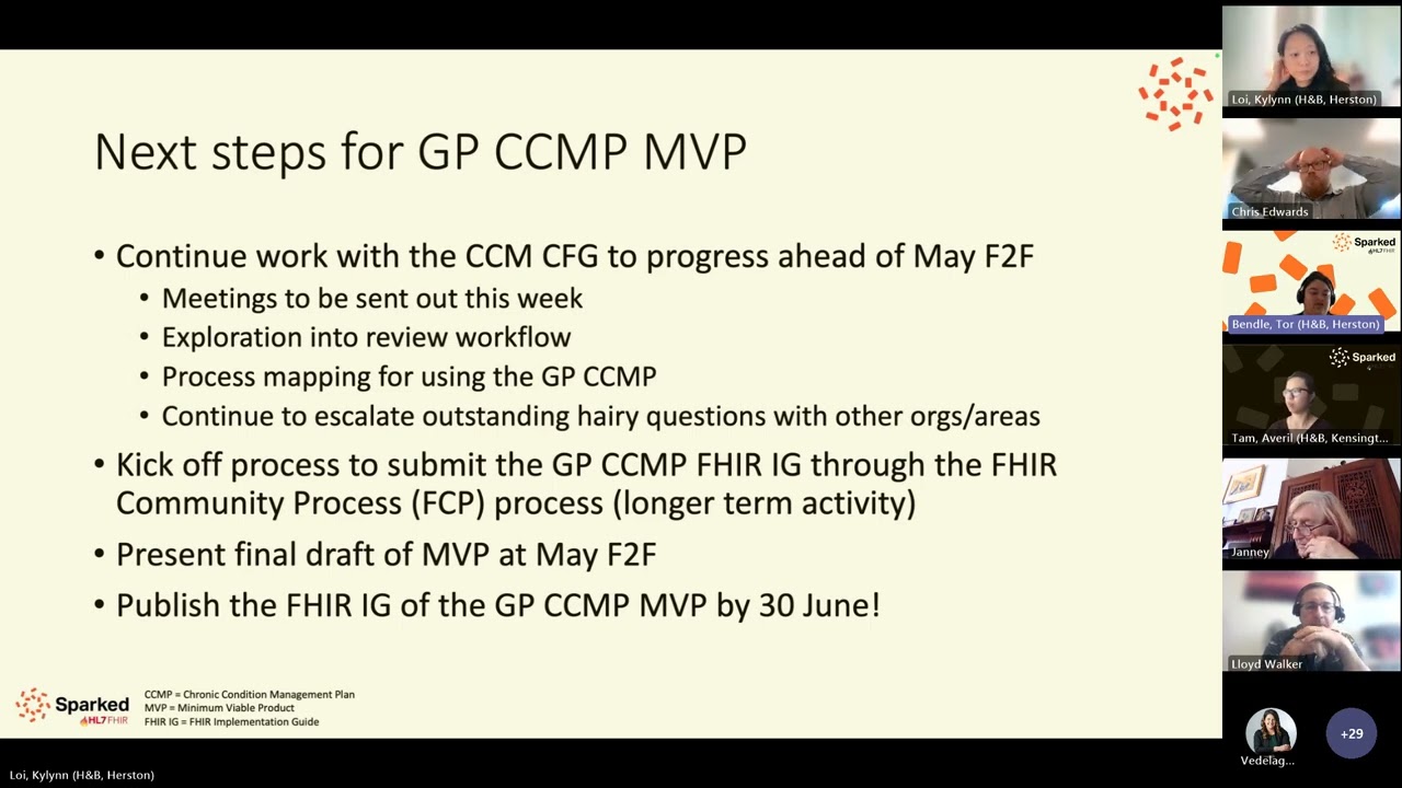 Sparked Clinical Design Group Online Meeting 16 (18 March 2026)