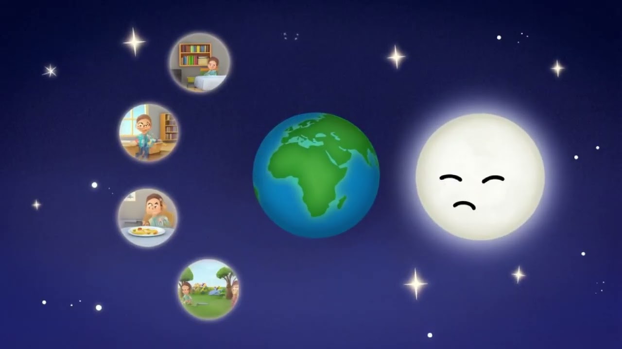 🌍 Earth's Rotation Song for Kids|Day and Night Explained | Fun Science Video for Elementary Students