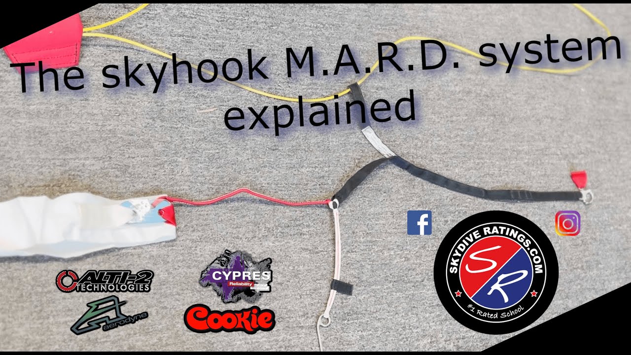 The Skyhook MARD system explained and demonstrated