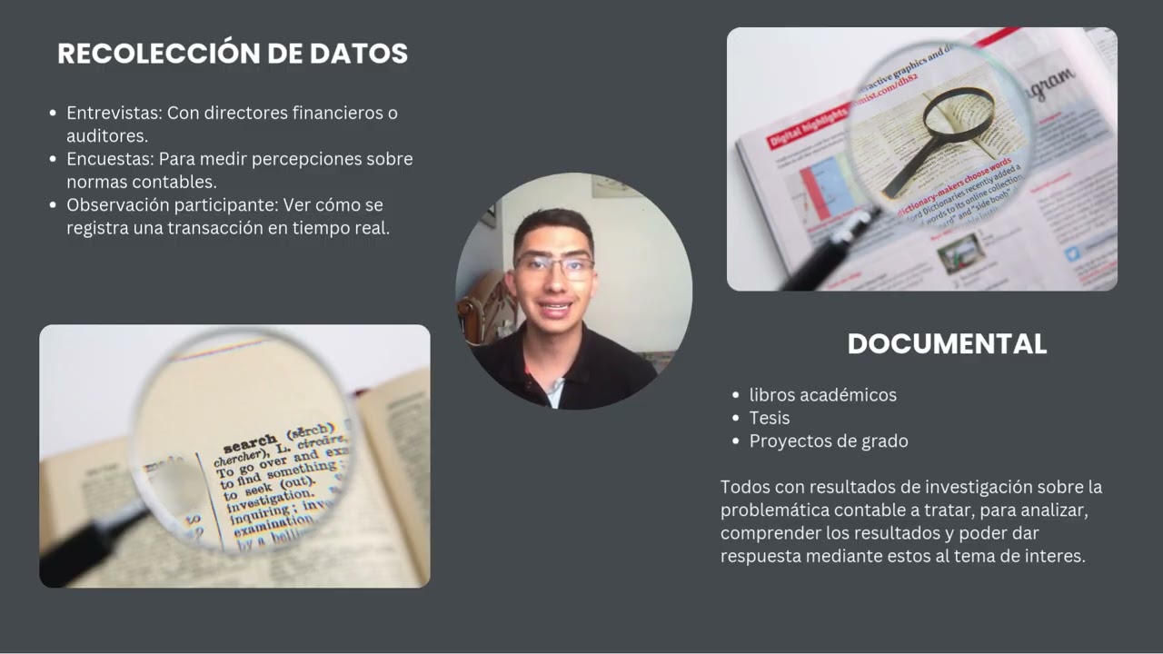 Investigación y su aplicación