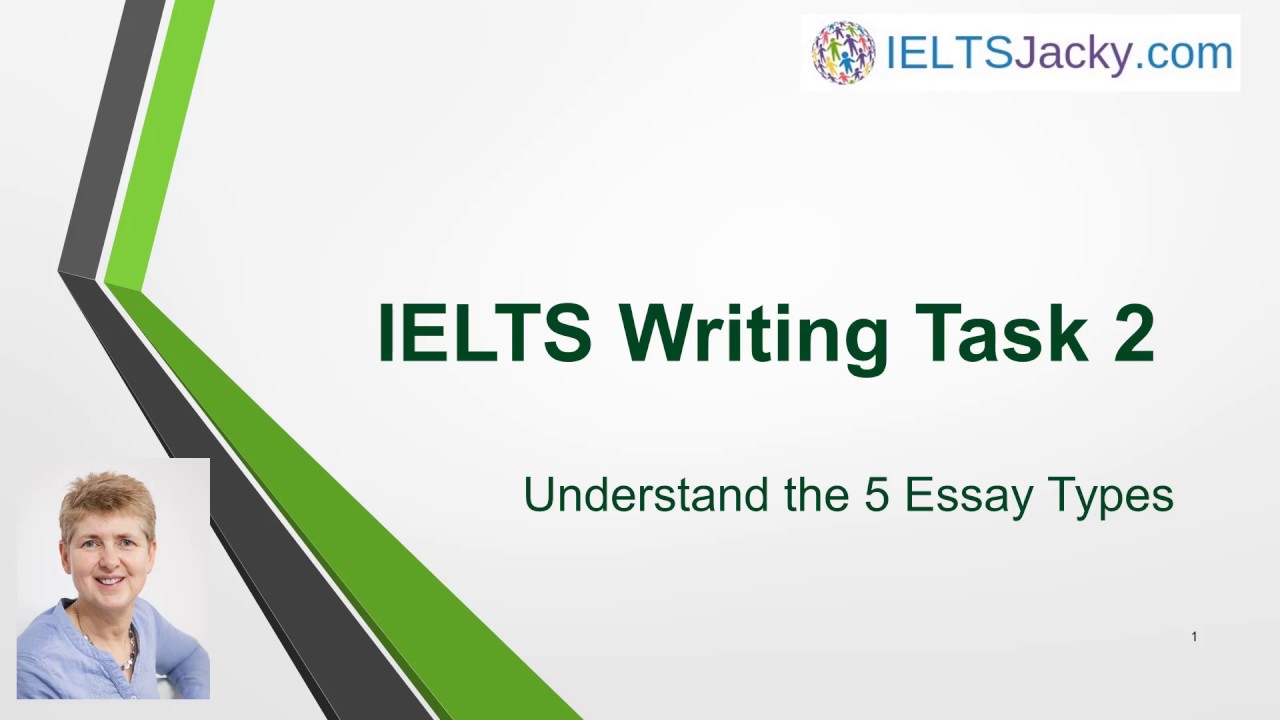 Задание 2 по письму IELTS — понимание 5 типов эссе