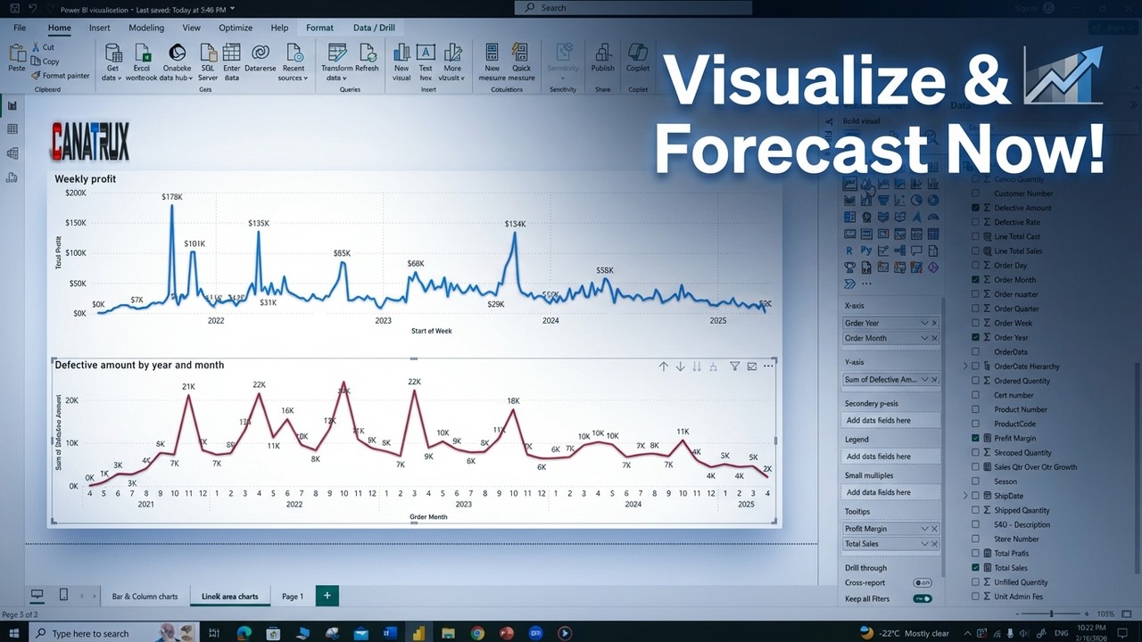 Power BI  Data visualization, Line & Area Charts, trend and forecast, Power BI Full Course