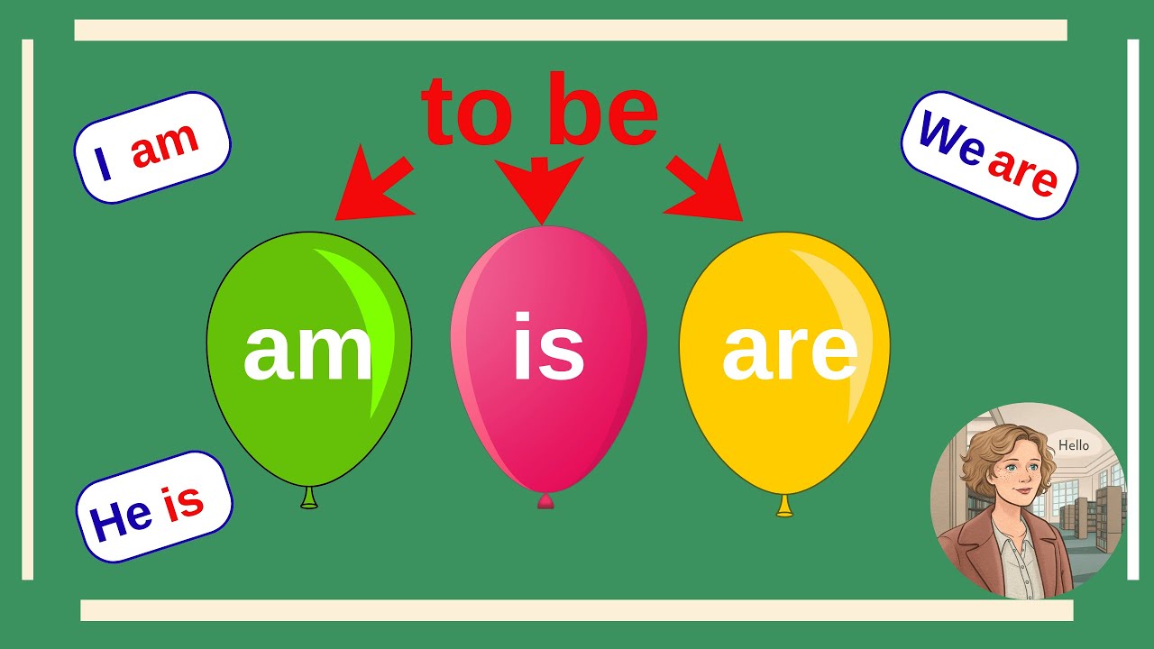 Курс 3. Урок 1. Дієслово to be (am, is, are)