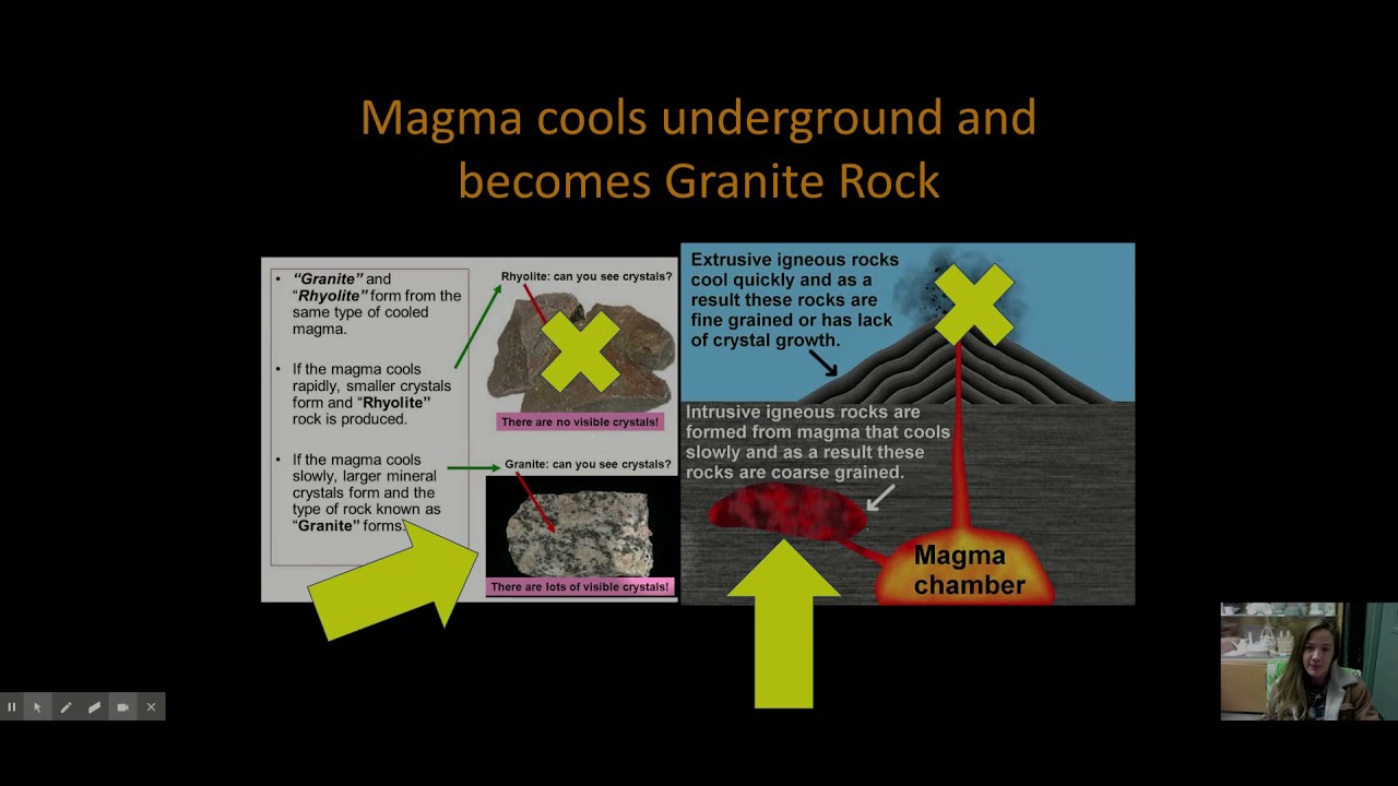 Origins and Types of Clay