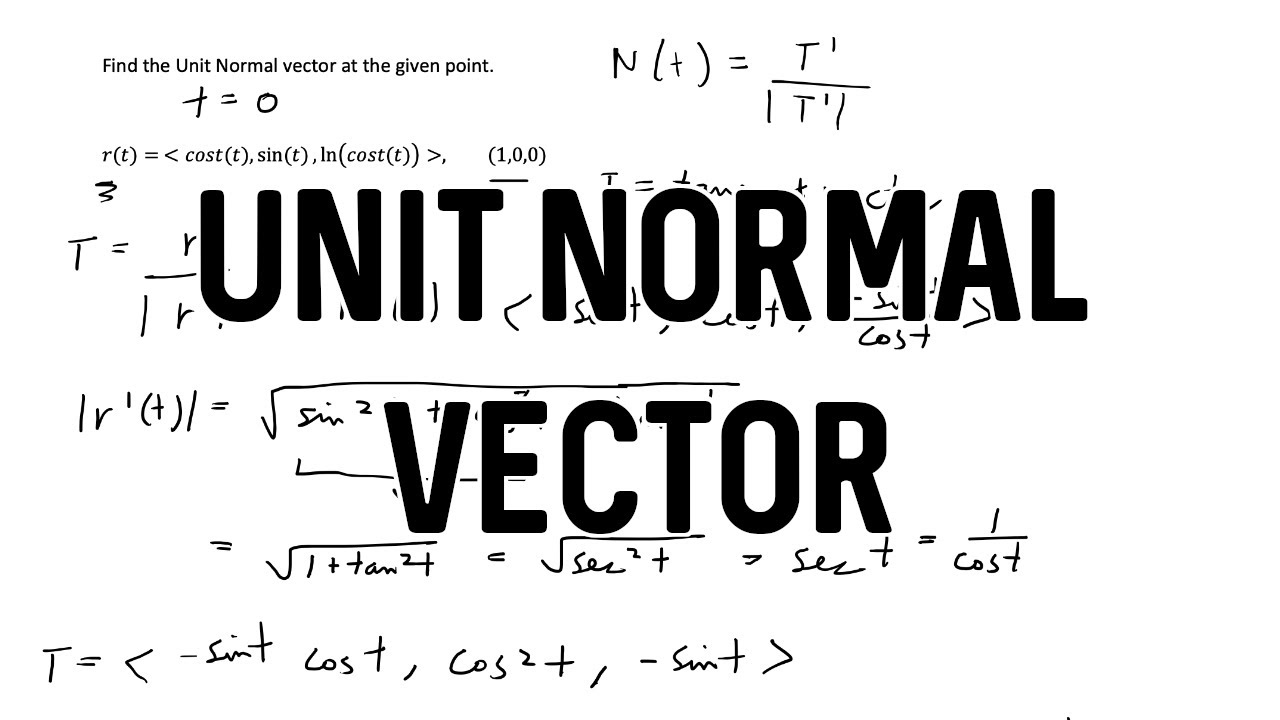 Find Unit Normal Vector at a Point | Calculus 3