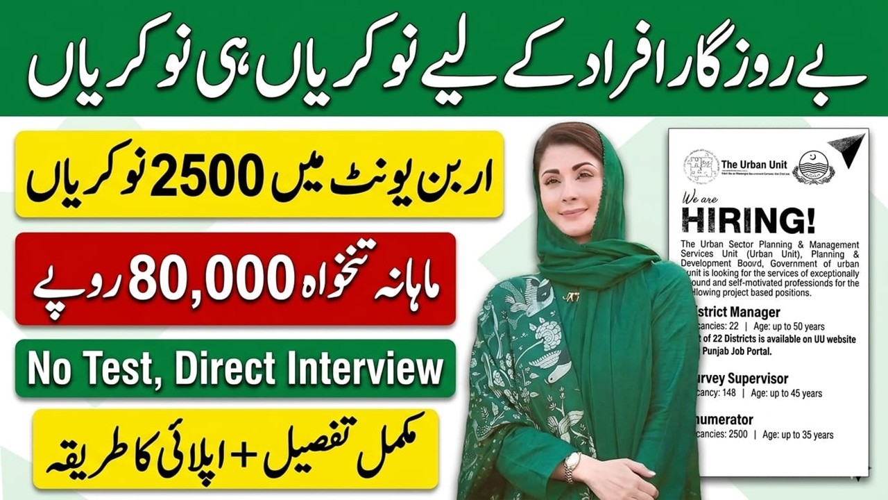 The Urban Unit Jobs 2026 in Punjab | Enumerator Job Apply Online | Enumerator Job Interview