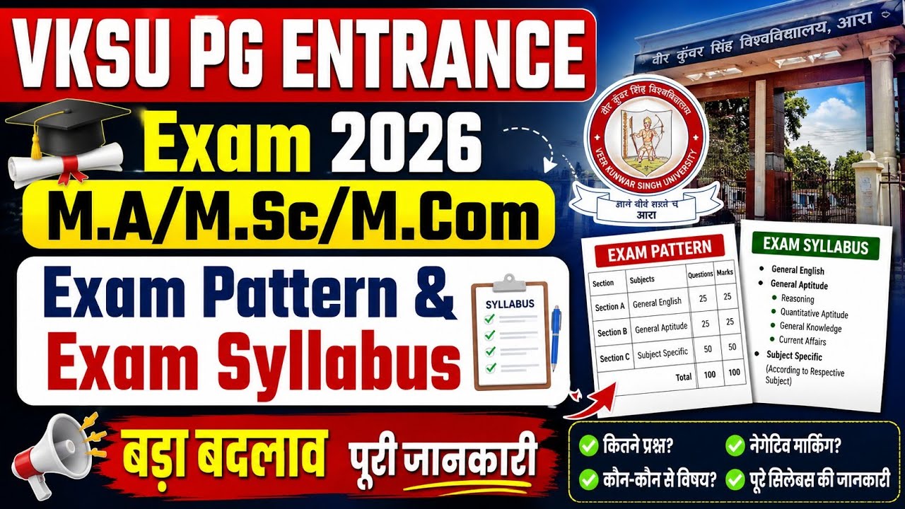 VKSU PG Entrance Exam 2026 | MA MSc MCom Entrance Exam Pattern & New Syllabus | बड़ा बदलाव | Full 