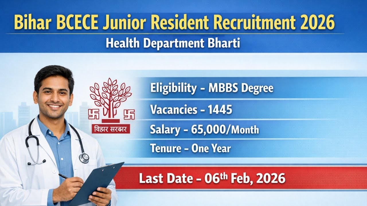 Bihar BCECE Junior Resident Recruitment 2026 | Health Department Bharti | 1445 Vacancies | Apply Now