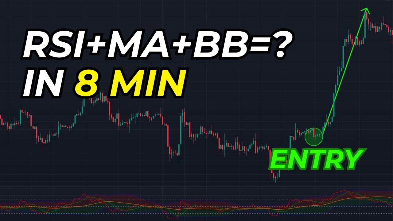 How pro traders spot an edge in the market. TDI indicator for trading