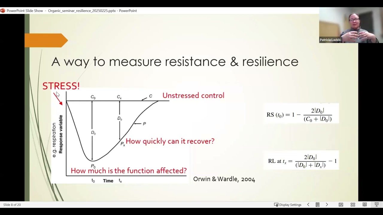 Exploring how soil health contributes to climate stress resilience in agricultural systems