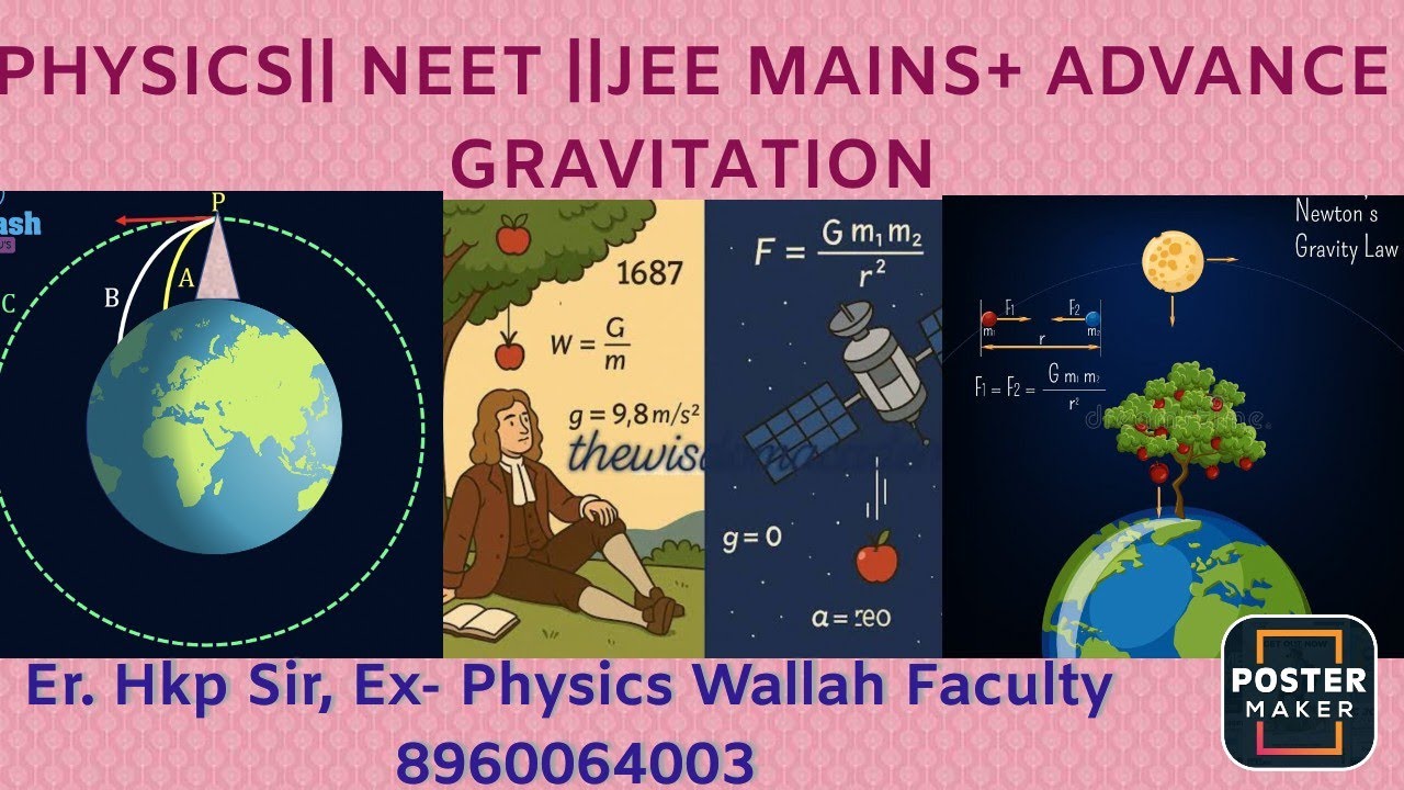 PHYSICS|| CBSE || JEE MAINS|| ADVANCE|| NEET|| GRAVITATION 