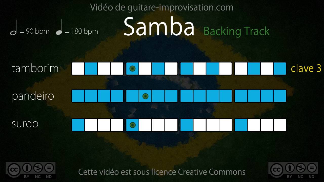 Samba Playback (90 bpm) : Surdo + Pandeiro + Tamborim (clave 3)