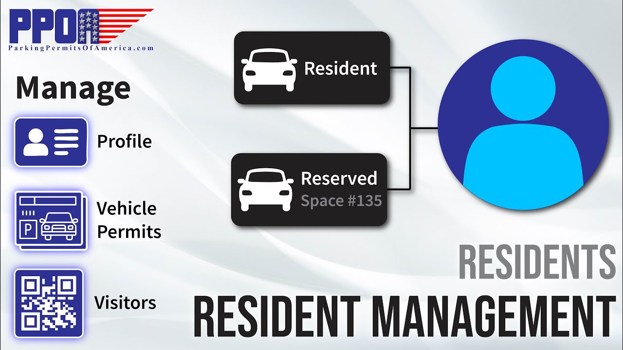 Resident Management &ndash; Resident Tutorial | Parking Permits of America