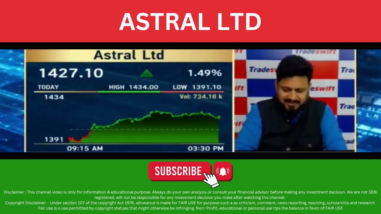 Astral Ltd Share View