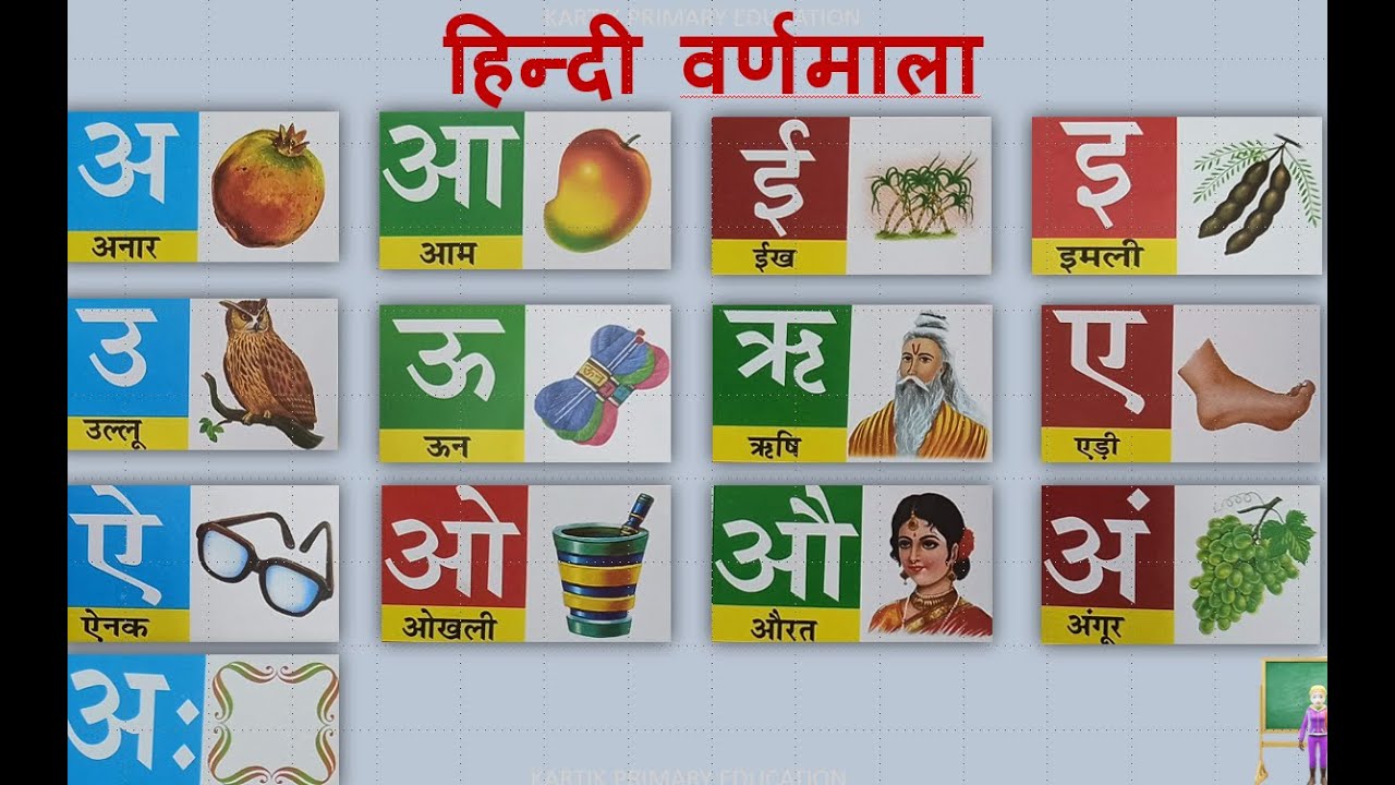 हिंदी वर्णमाला   क़ ख़ ग़