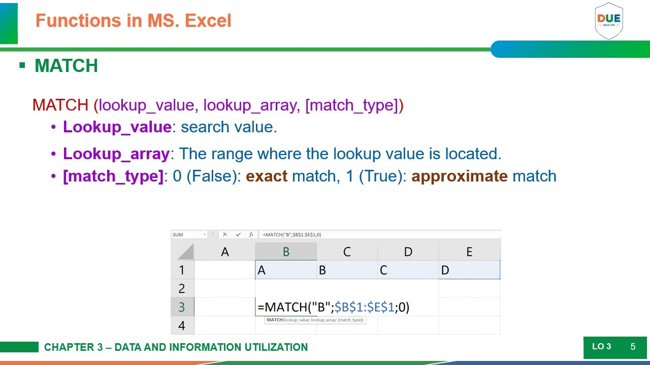 Data preprocessing_Lookup Function
