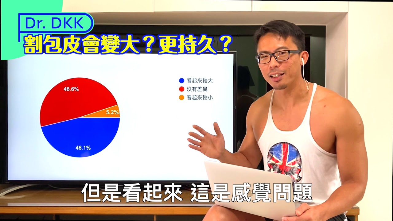 割完包皮會變大？更持久？