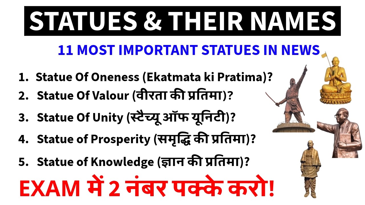 Statue Of India 2026 Current Affairs | Important Statue and Architect | Art & Culture Current Affair