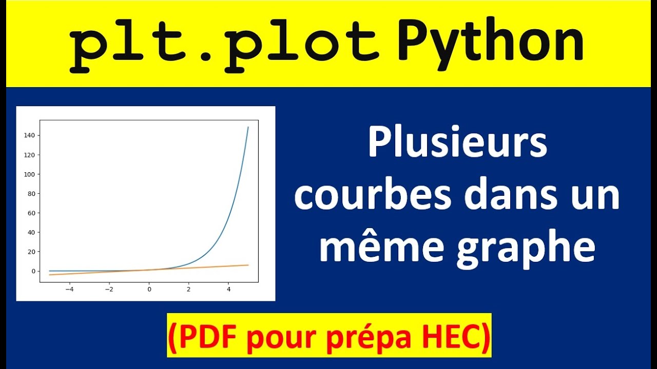 plt.plot : tracer plusieurs courbes dans un même graphe dans Python en prépa HEC