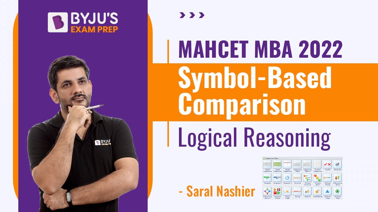MAH CET MBA 2022 | Symbol Based Comparison | Ace Logical Reasoning | BYJU'S Exam Prep
