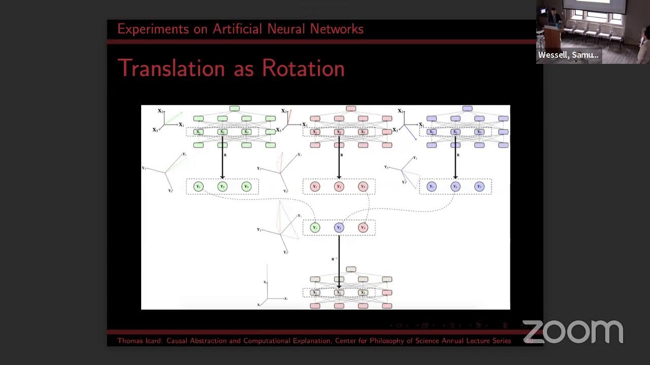ALS: Thomas Icard - Causal Abstraction and Computational Explanation