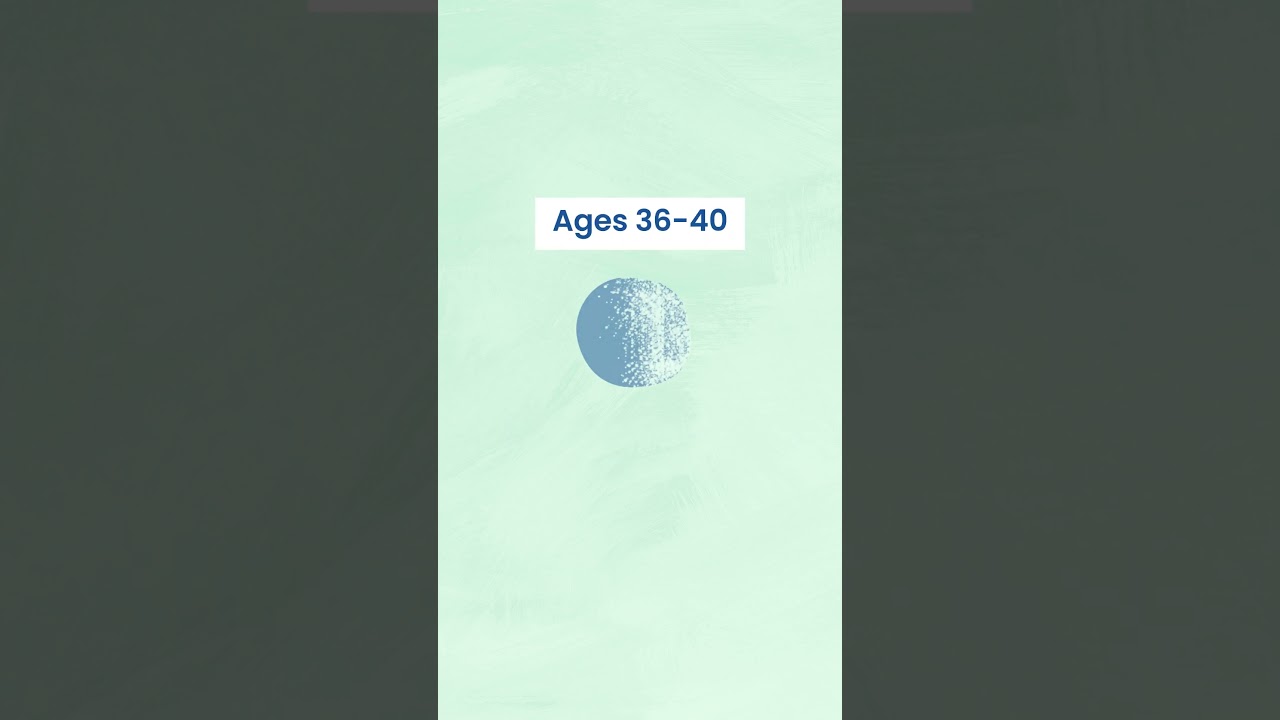 All you need know about your fertility timeline