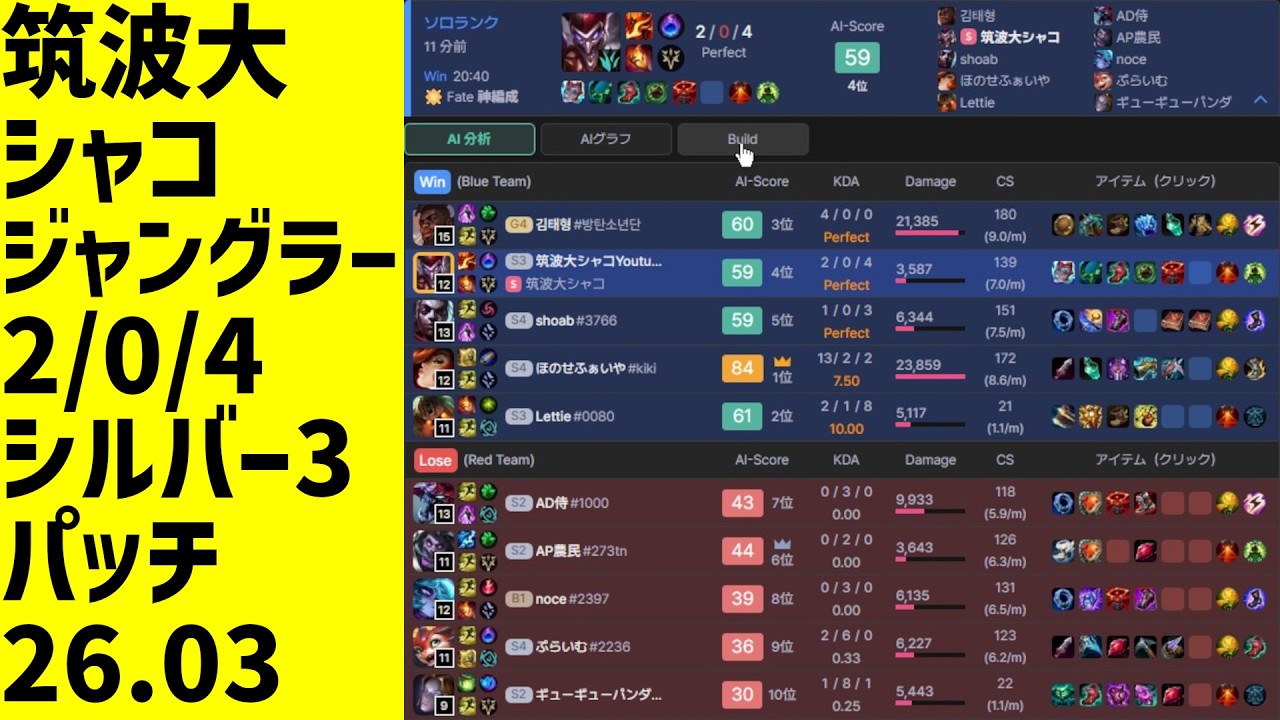 #LeagueOfLegends #shaco #shaco_ap 筑波大シャコ魔力、試合全体、ジャングラー、勝ち、2/0/4、LOLランク、シルバー3、パッチ26.03