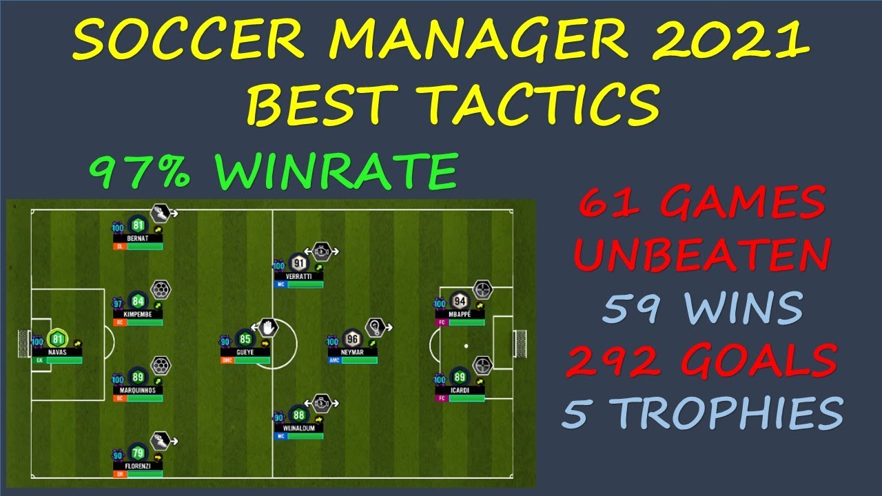 SM 21 BEST TACTICS | 4-4-2 C ATTACKING FORMATION
