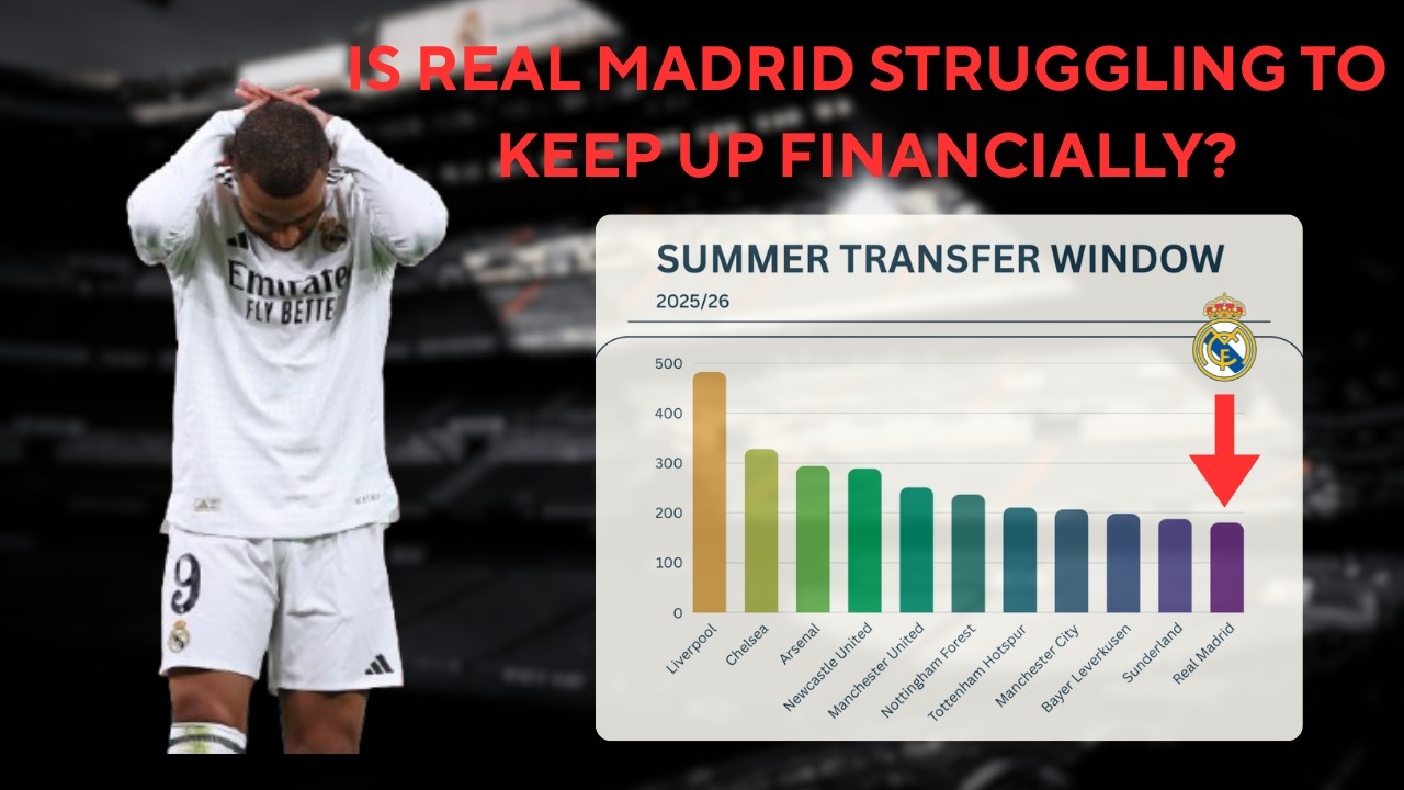 Trouble in Paradise? Real Madrid vs Europe’s Richest Clubs.