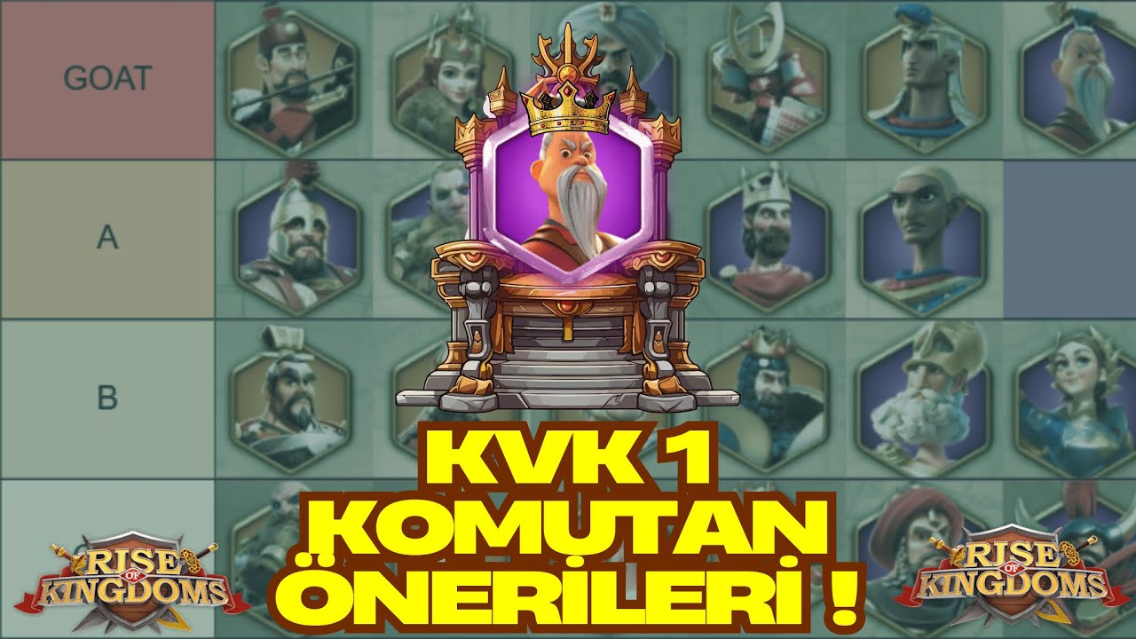 KvK1 F2p Komutan Sıralaması (2025) / Rise Of Kingdoms