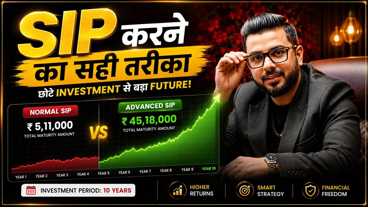 How to Start SIP in 2026 📈 | Beginner to Pro Investment Strategy