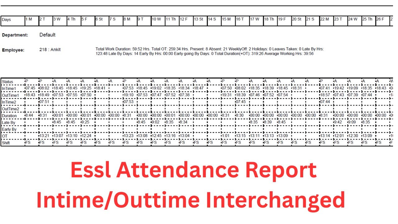 Essl Etimetracklite attendance report In out time Interchanged Solution in Hindi 