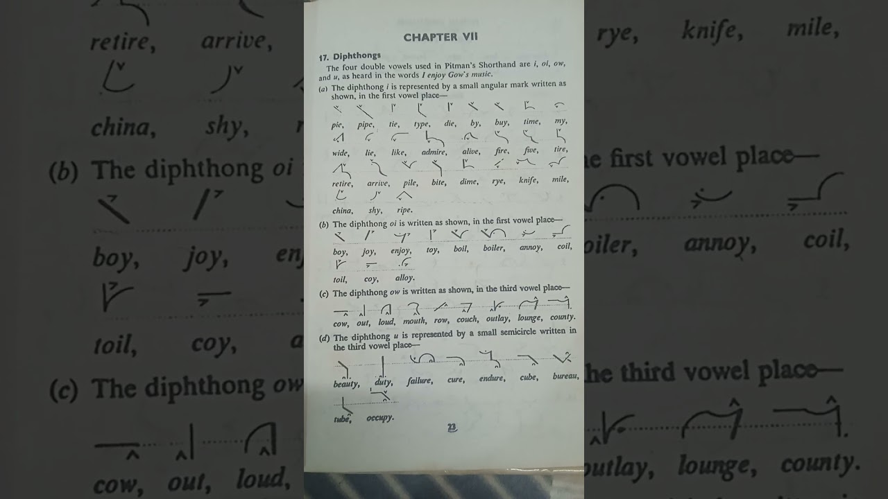 Pitman English Pronunciation Diphthongs | शॉर्टहैंड इंग्लिश द्वि-स्वर steno classes #viralshorts