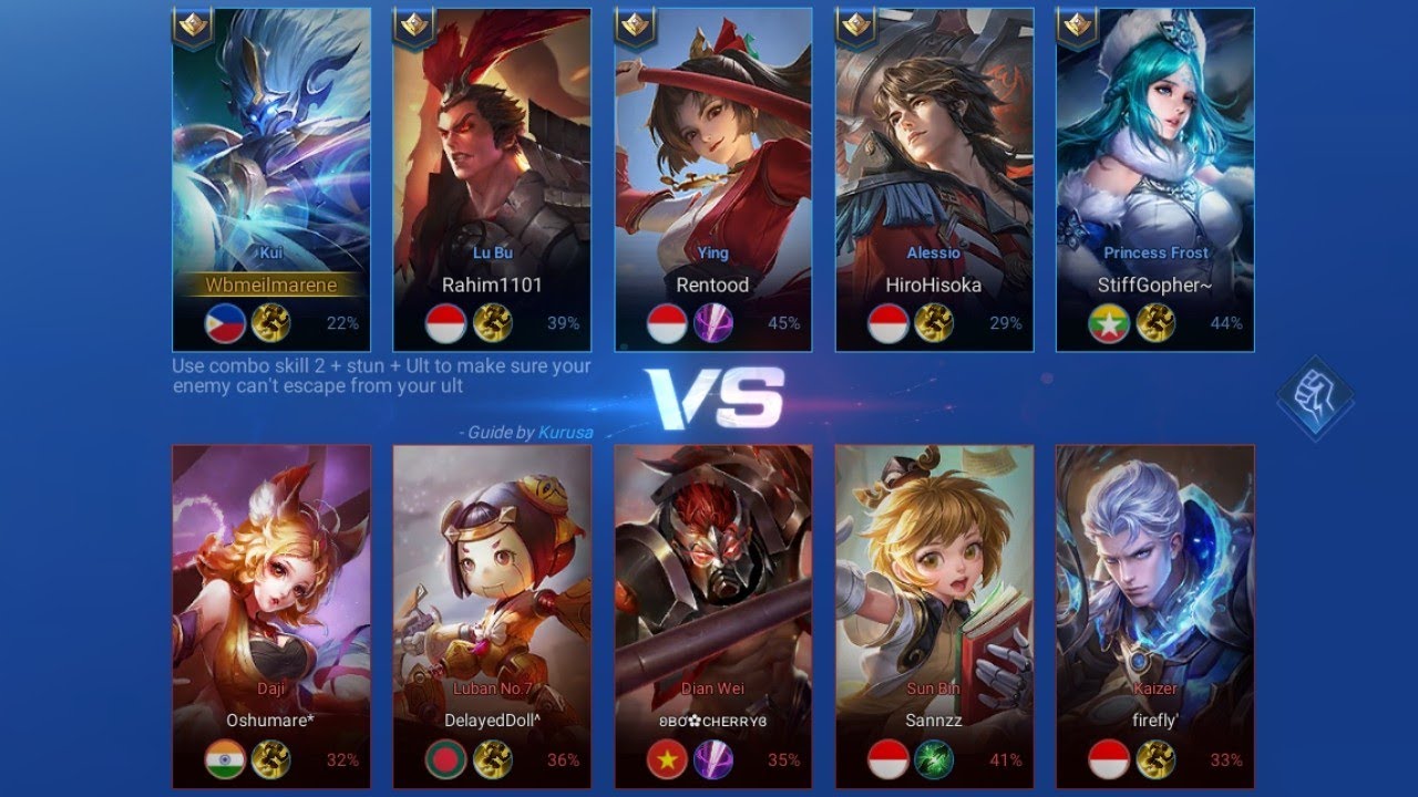 Kui Won The Game | Honor Of Kings - MVP Victory