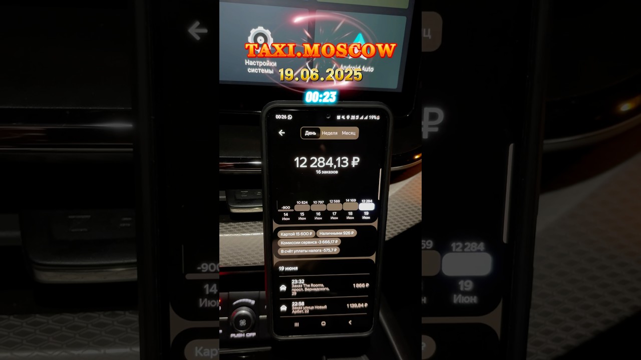 19.06.2025 TAXI.MOSCOW 