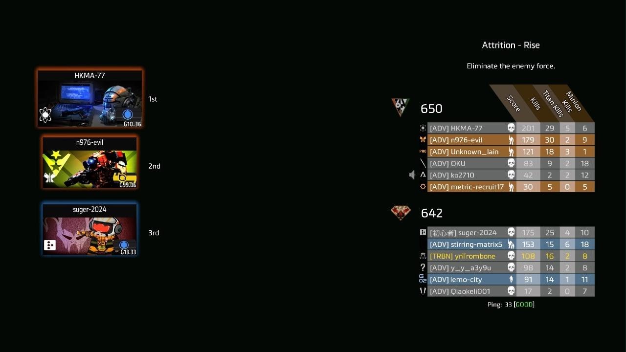 Titanfall 2 Migraine ingrained
