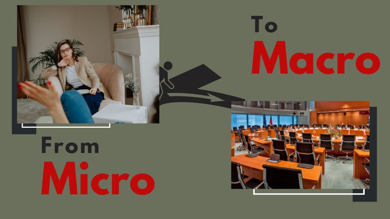 Macro Social Work and How to Pivot from Clinical Work !