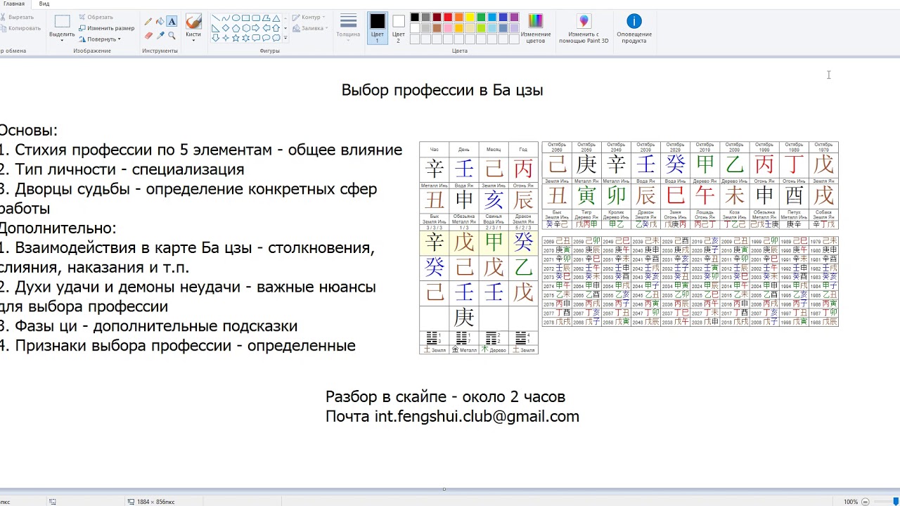 Выбор профессии по Ба цзы