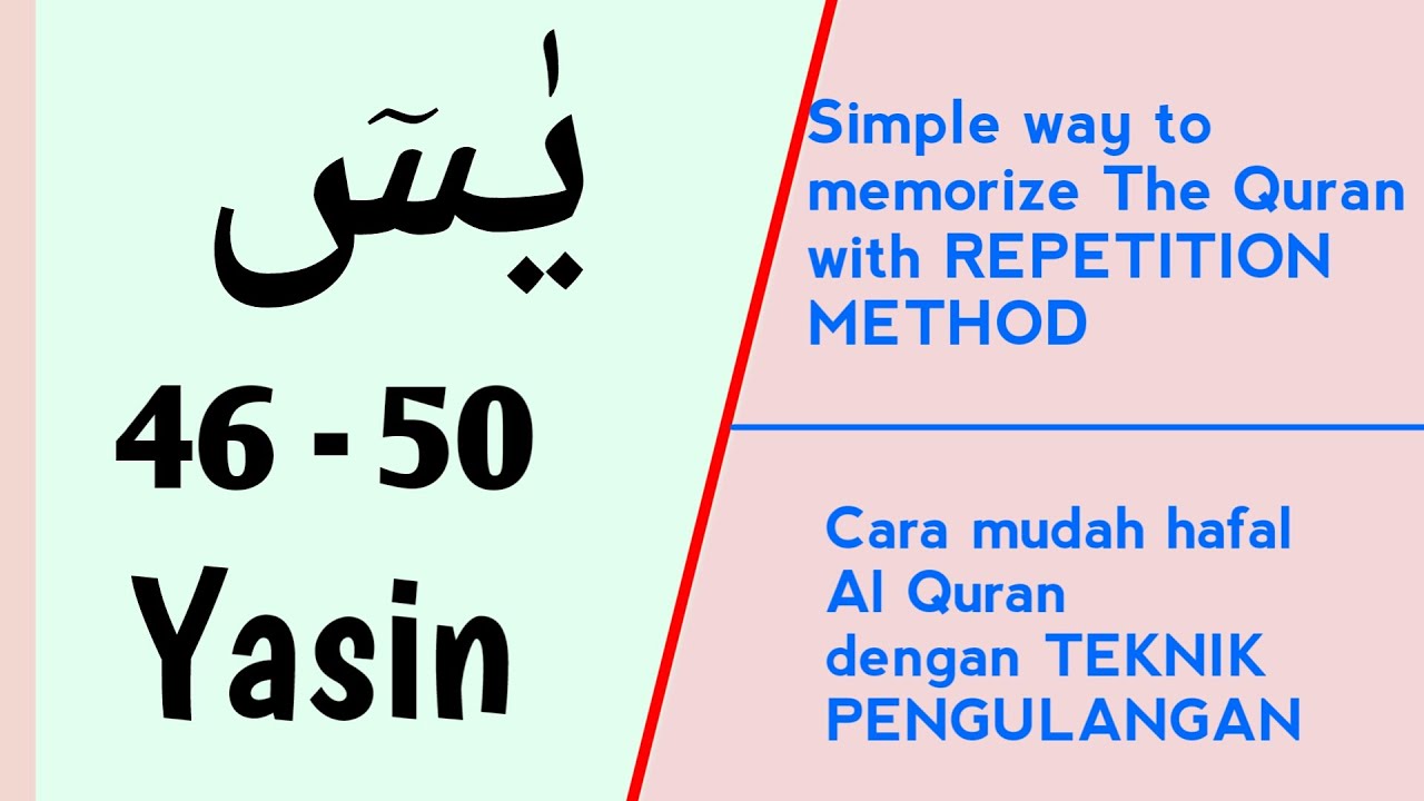 Surah Yasin [46-50]